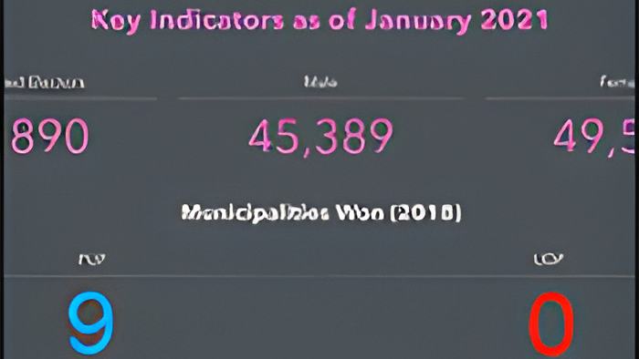 numbers.mar4.21.jpg