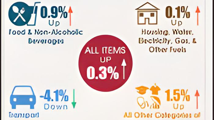 stats3.march30.2016.jpg