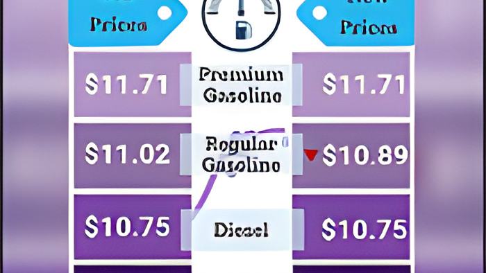 gas10.7.18.jpg