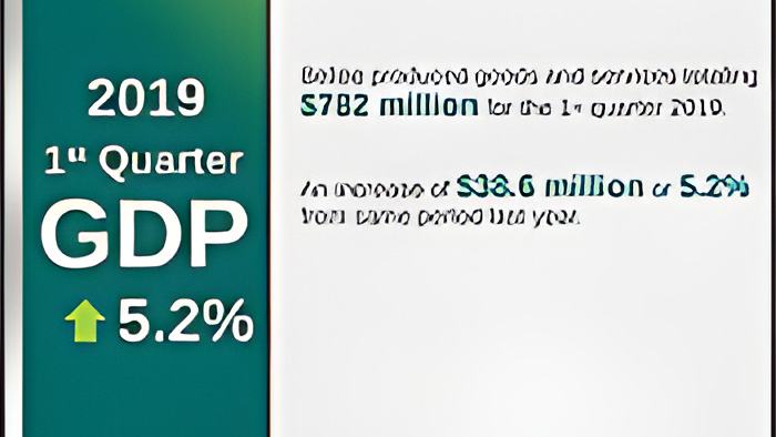 gdp.jun26.19.jpg