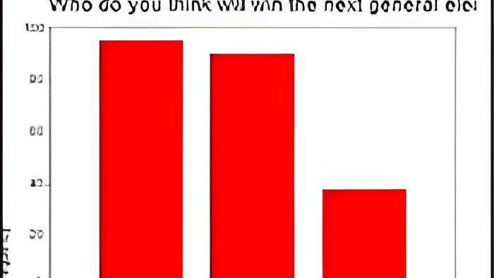 poll16.1.12.jpg