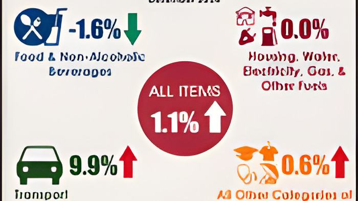stat.jan25.2017.jpg