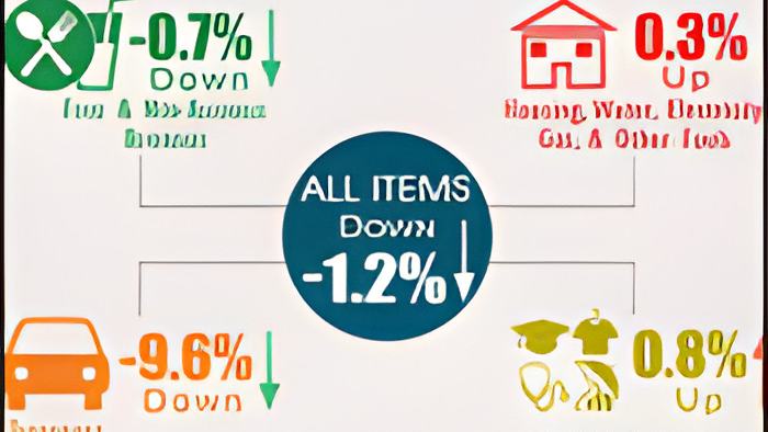 stats.dec23.2015.jpg