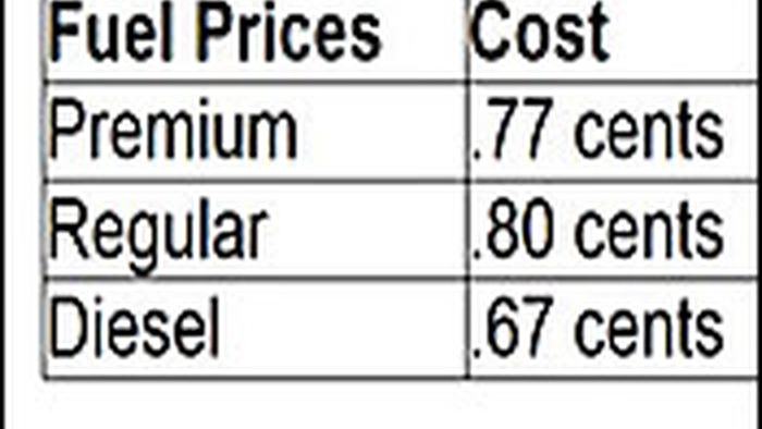 gas6.1.15.jpg