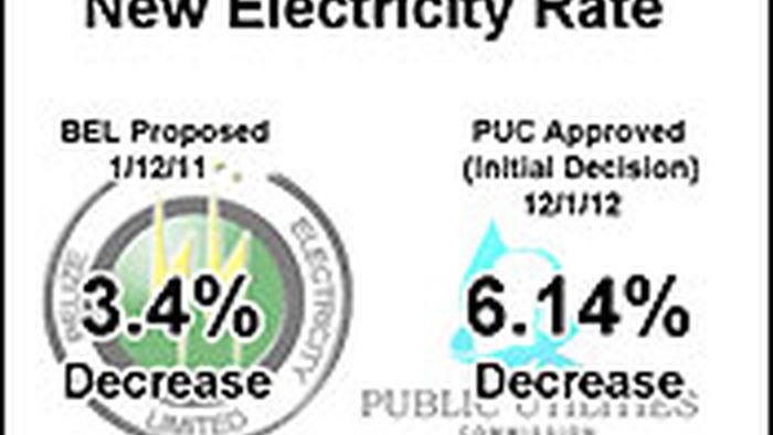 electricity12.1.12.jpg