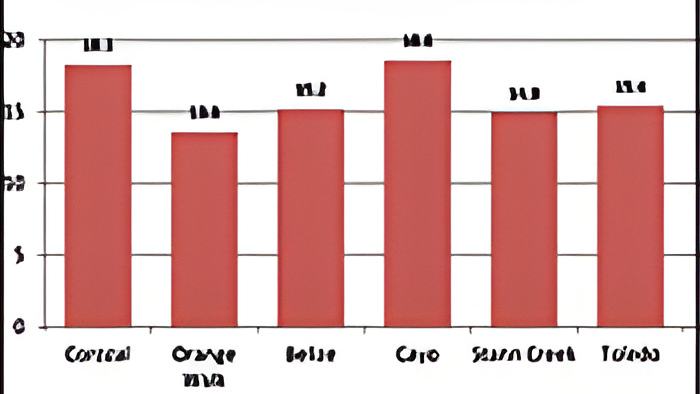 chart8.2.13.jpg