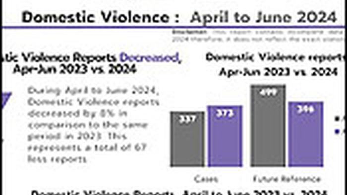7news30.7.24b6.jpg
