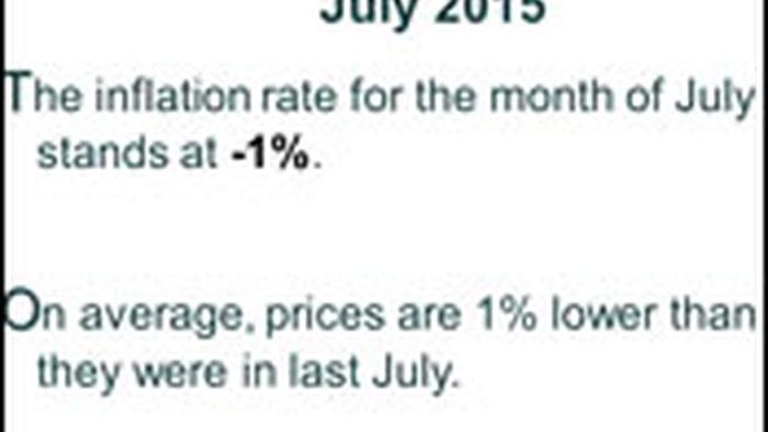 inflation.august26.2015.jpg