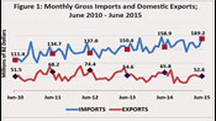 imports30.7.15.jpg