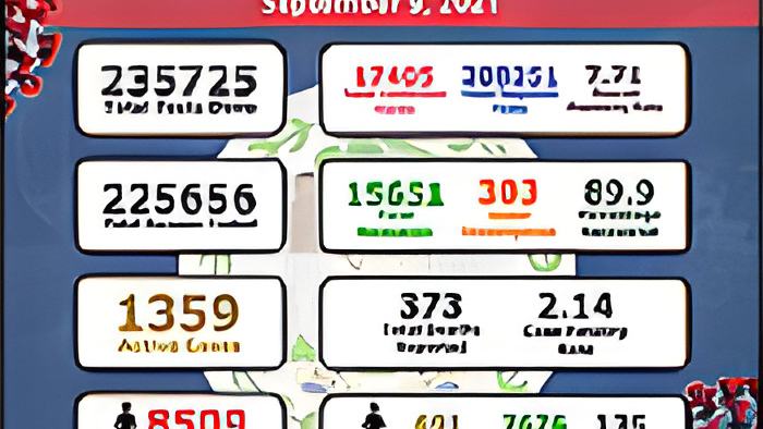 numbers.sept9.21.jpg