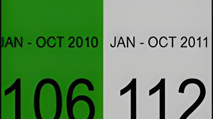 crimestats.12.14.11.jpg