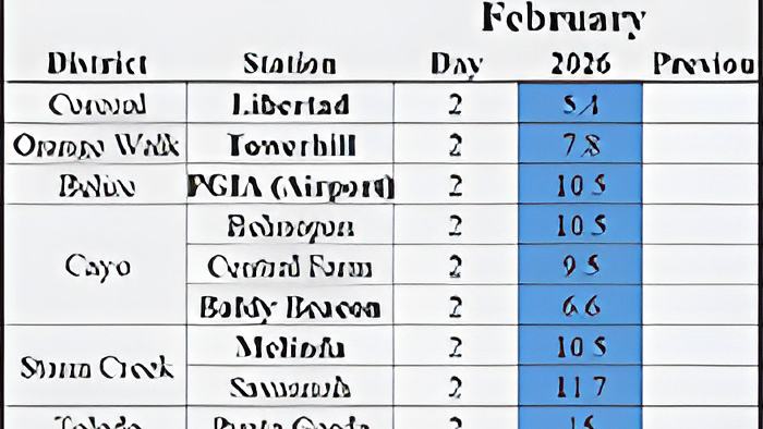 7news2.2.26c4.jpg
