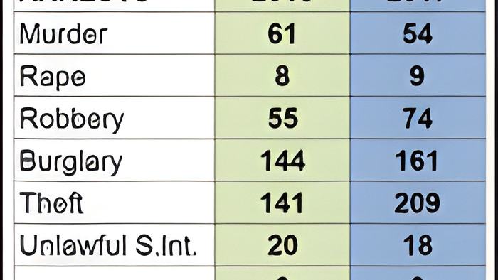 stats.jan25.2018.jpg