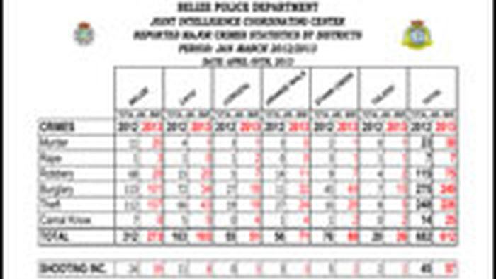 crimesml.2013.jpg