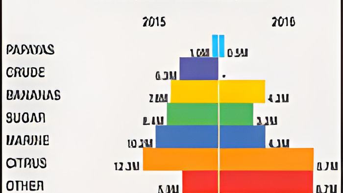stats2.march30.2016.jpg