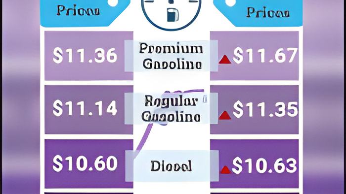 gas.may23.2018.jpg