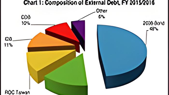 debt16.3.15.jpg
