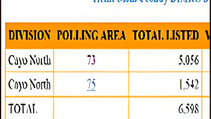 vote5.1.15.jpg