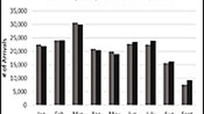 chart19.10.15.jpg