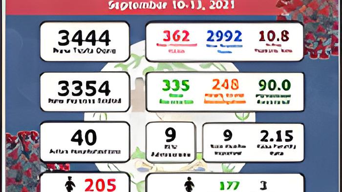 7news13.9.21g.jpg