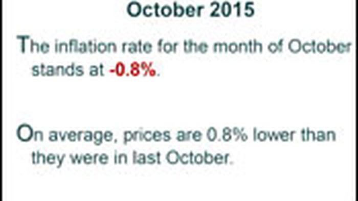 stats1.nov25.2015.jpg