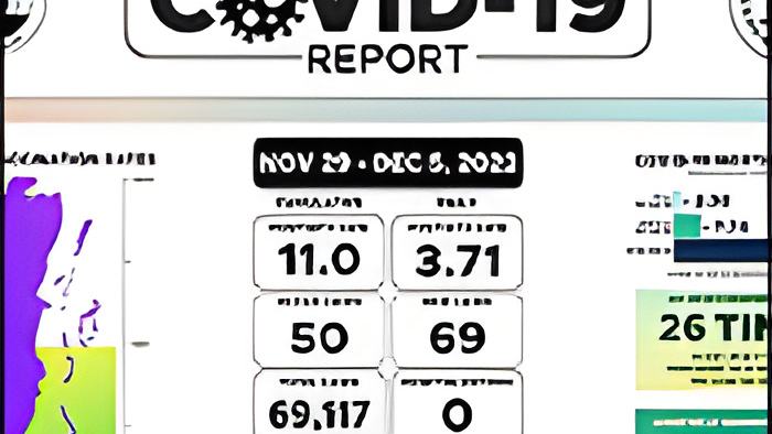 7news13.12.22.jpg